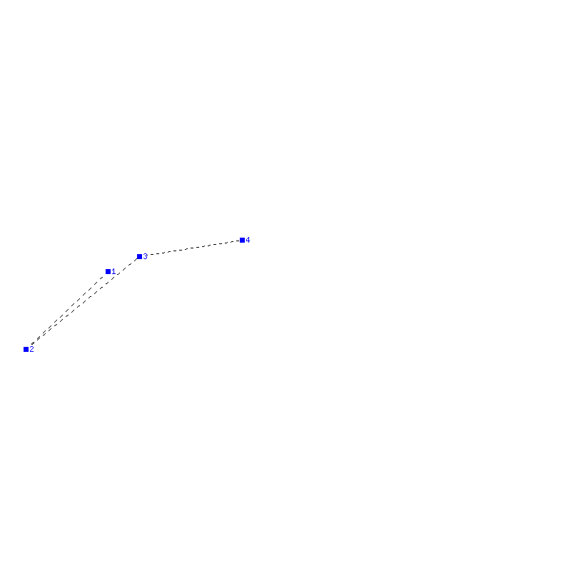 Flugauswertung